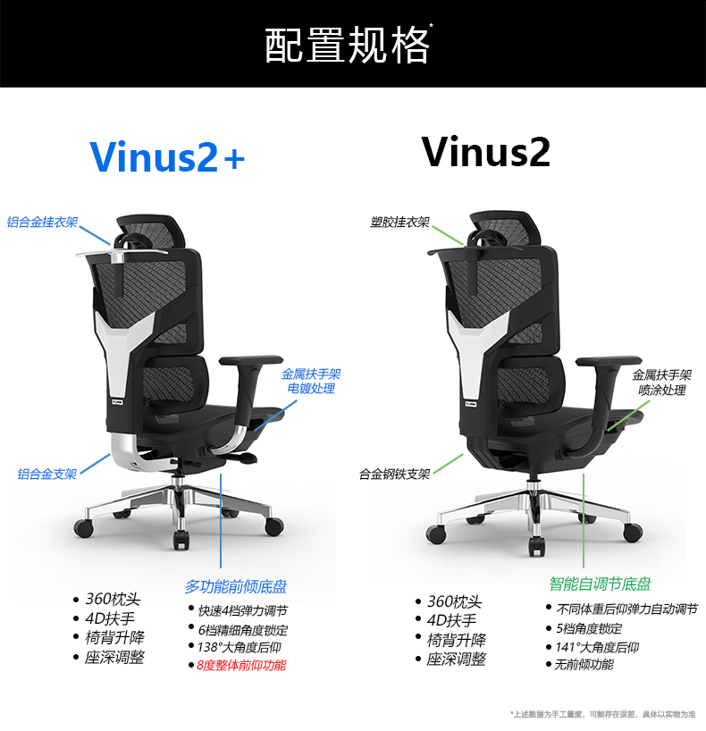 Vinus2描述页-3_04.jpg